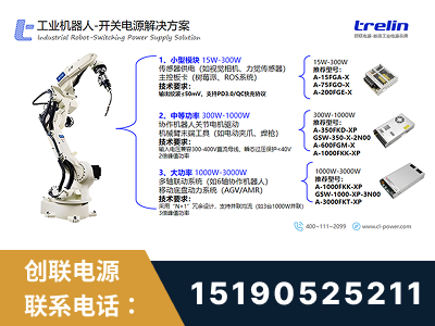 吴川-工业机器人-开关电源解决方案