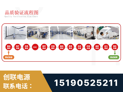 吴川-全流程品质验证体系完善